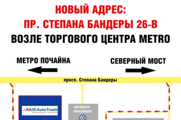 Кракен торговая kr2web in