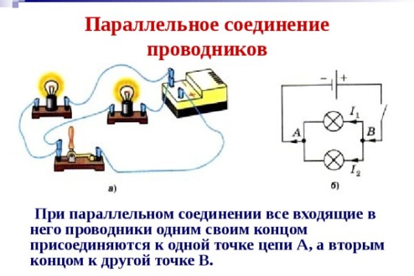 Где найти рабочую ссылку кракен